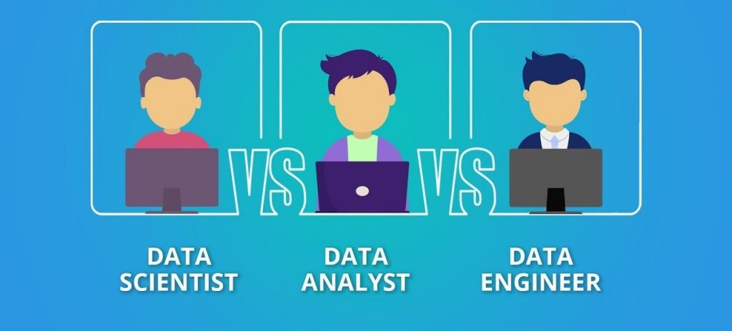 Understanding Data Science, Data Analytics, and Data Engineering